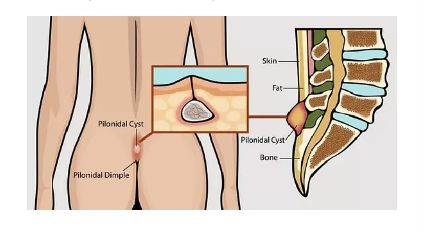 MyDoctors Papamixalopoulou foto 1