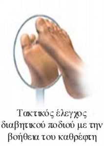 MyDoctors ΤΑΚΤΙΚΟΣ ΕΛΕΓΧΟΣ ΔΙΑΒΗΤΙΚΟΥ ΠΟΔΙΟΥ ΜΕ ΤΗ ΒΟΗΘΕΙΑ ΤΟΥ ΚΑΘΡΕΠΤΗ 28 s.jpg